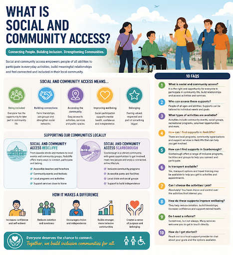 Social and Community Access