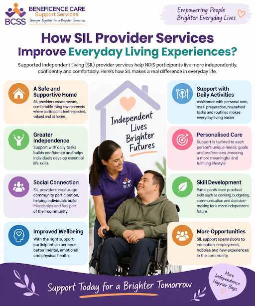 Sil Provider